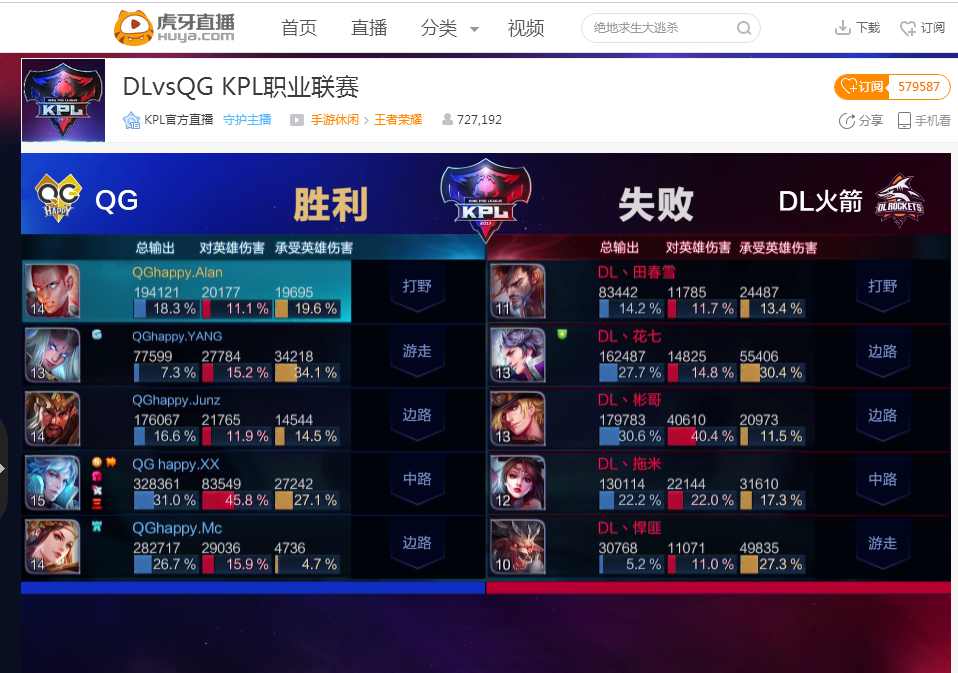 看似